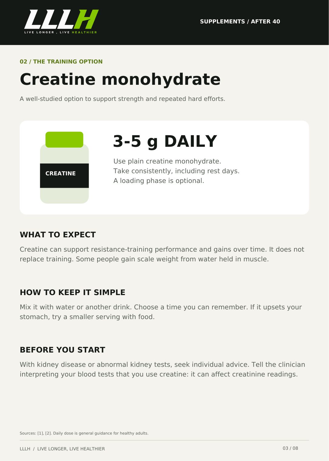 Creatine monohydrate page